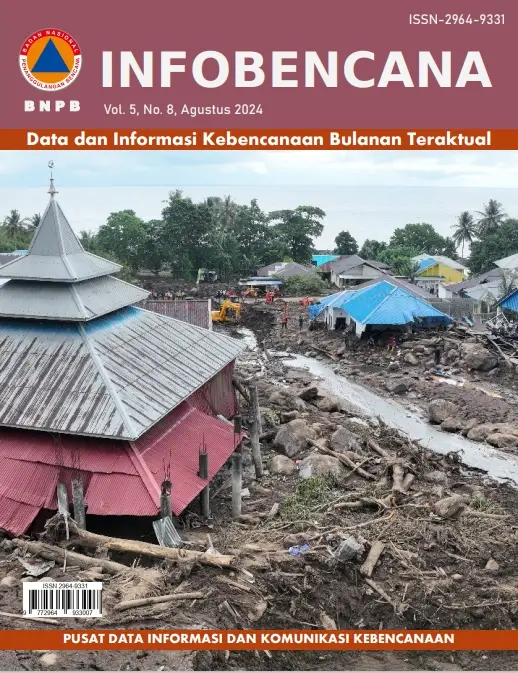 Buletin Info Bencana Agustus 2024